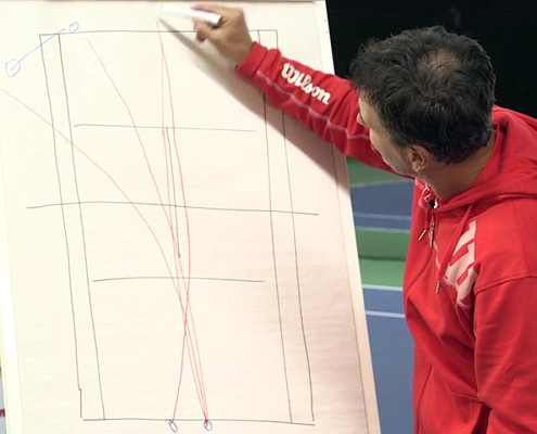 Hallentipp 3 / Online-Tennistraining